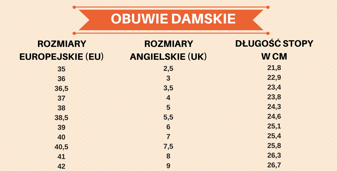 Poradnik jak kupować buty w internecie | Tipli